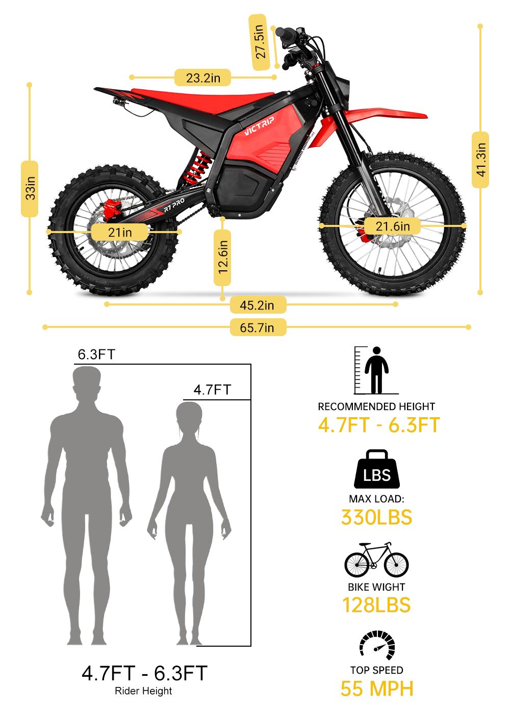 Electric Pit Bike | VICTRIP