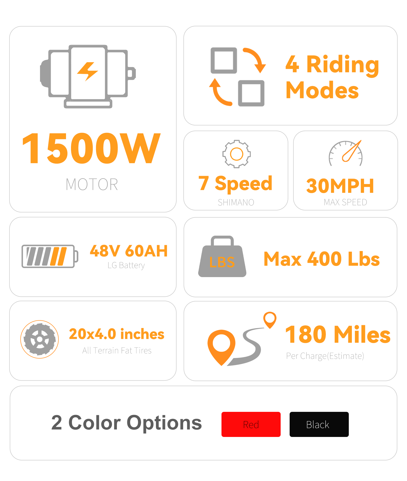 VICTRIP® TITAN S Foldable Ebike