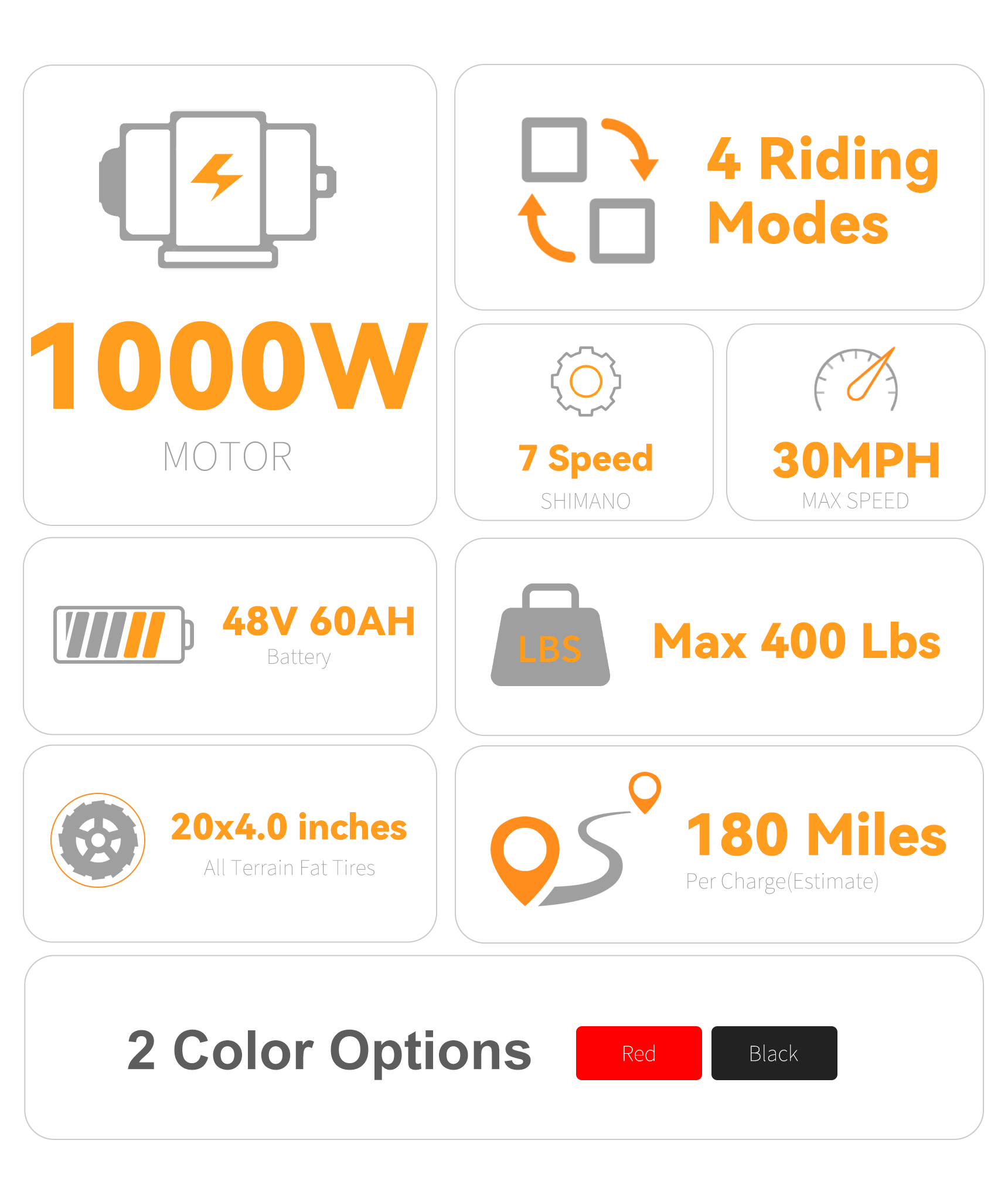 1000W Long Range Electric Bike | VICTRIP