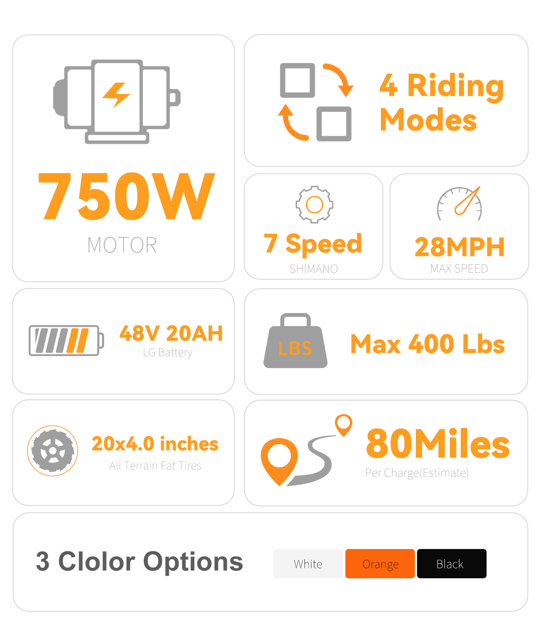 48V Electric Bike 750W | VICTRIP