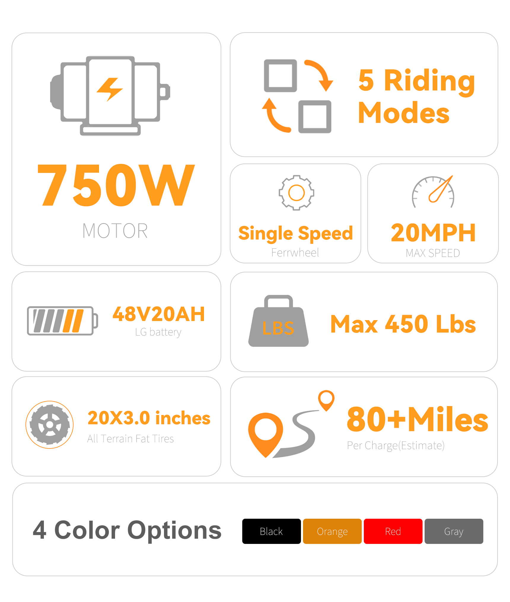 750W Three Wheel Electric Bike | VICTRIP