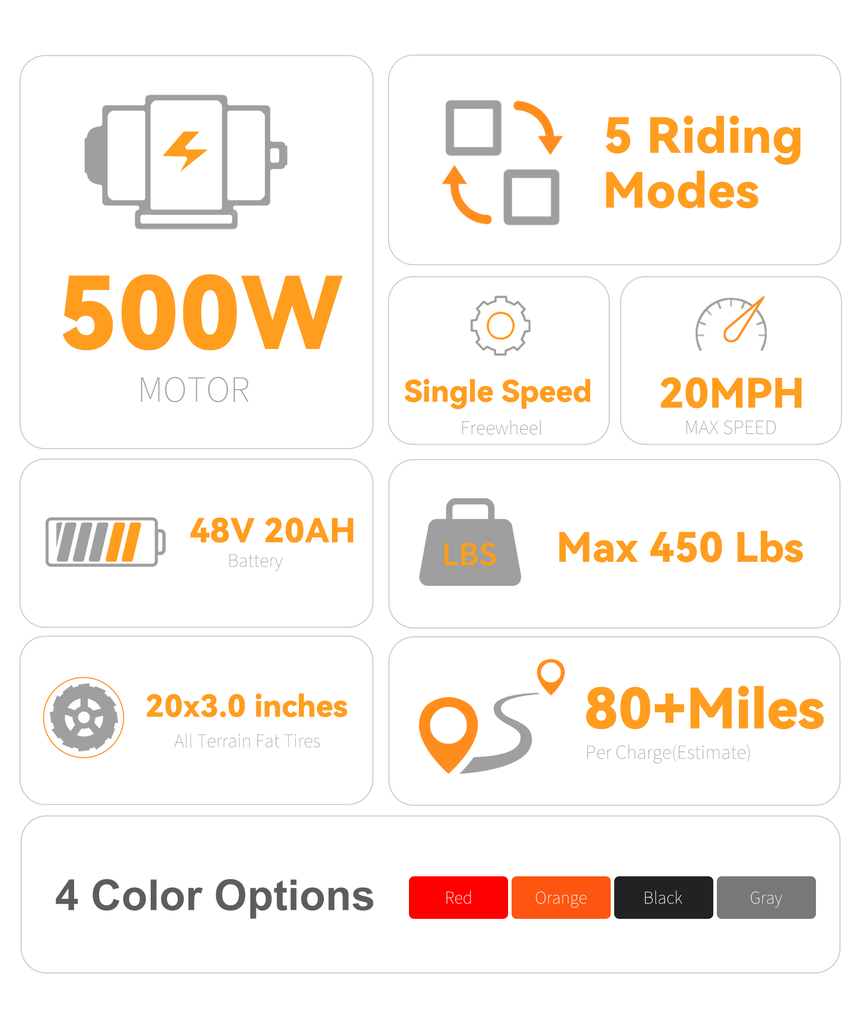 Folding tricycle with large cargo basket