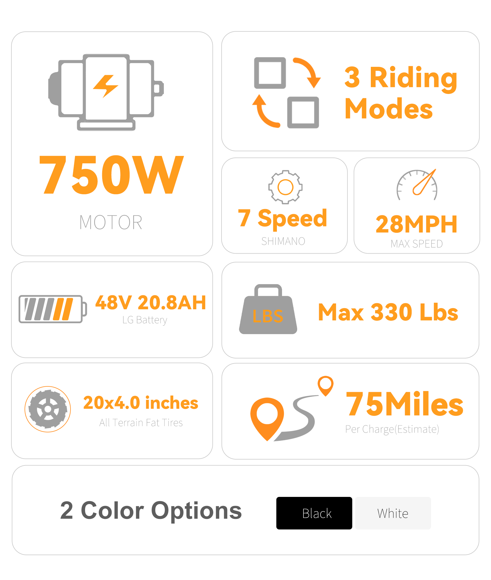 750W Electric Bike 20 Inch Ebike | VICTRIP