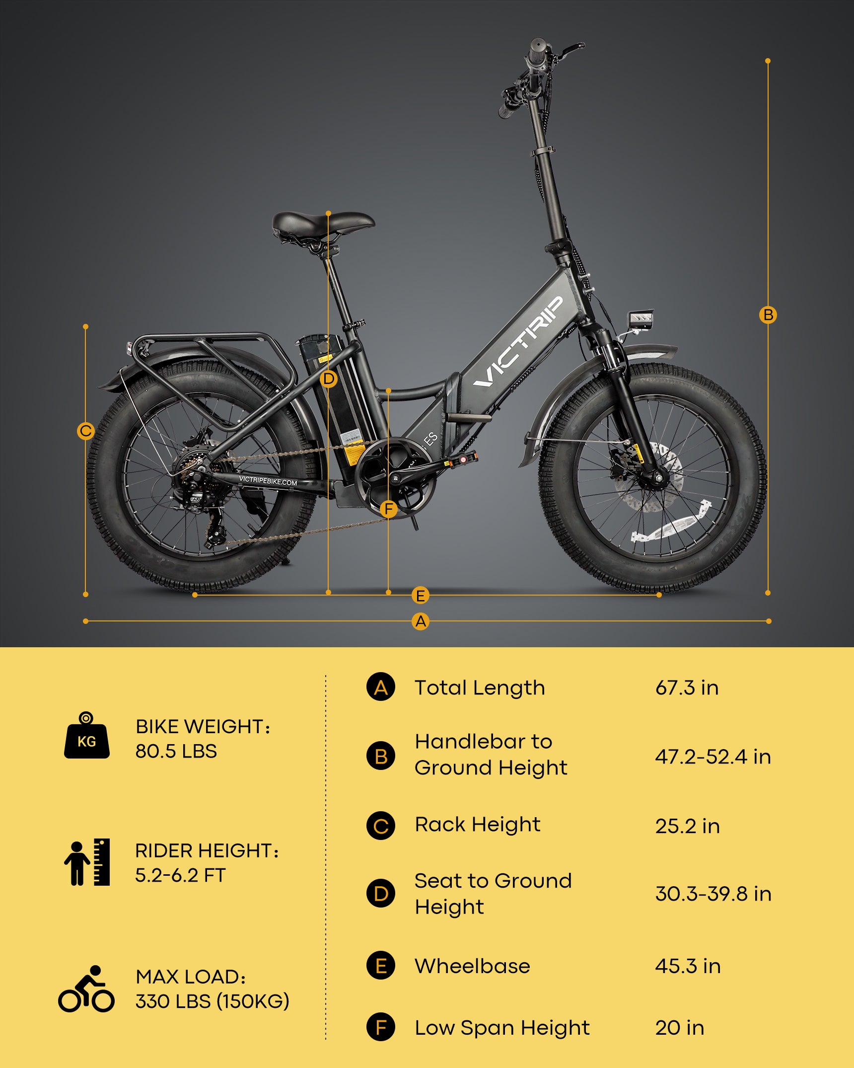 Folding Electric Bicycles Size | VICTRIP