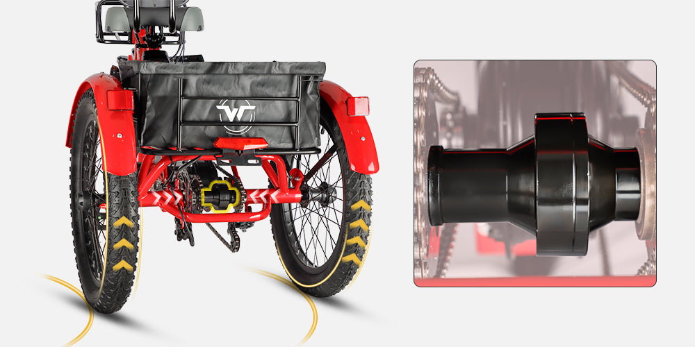 E Trikes Electric Tricycles | VICTRIP