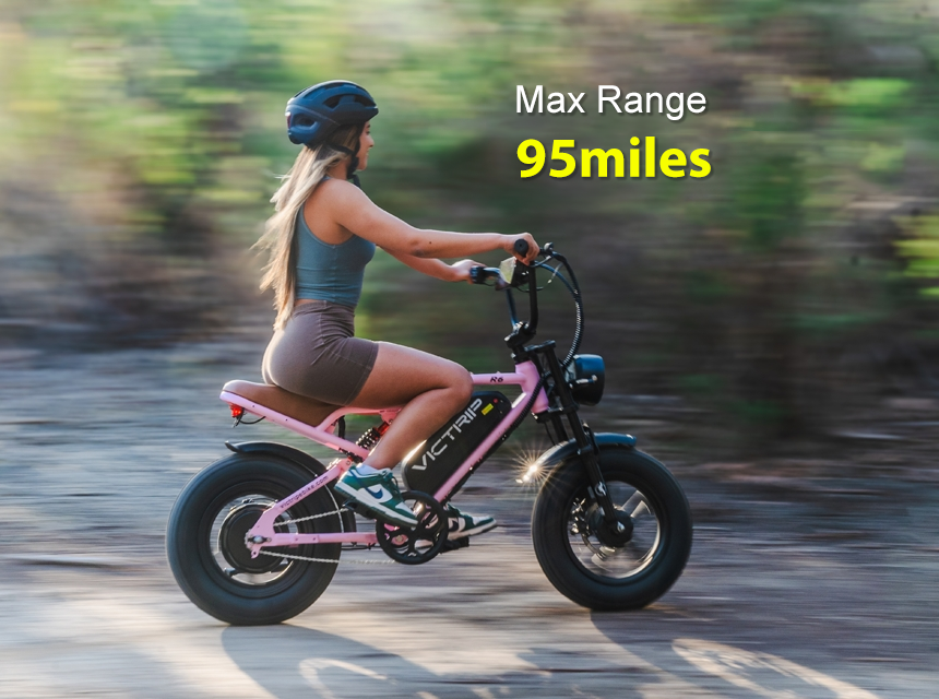 Mini Electric Bikes For Adults​ | VICTRIP
