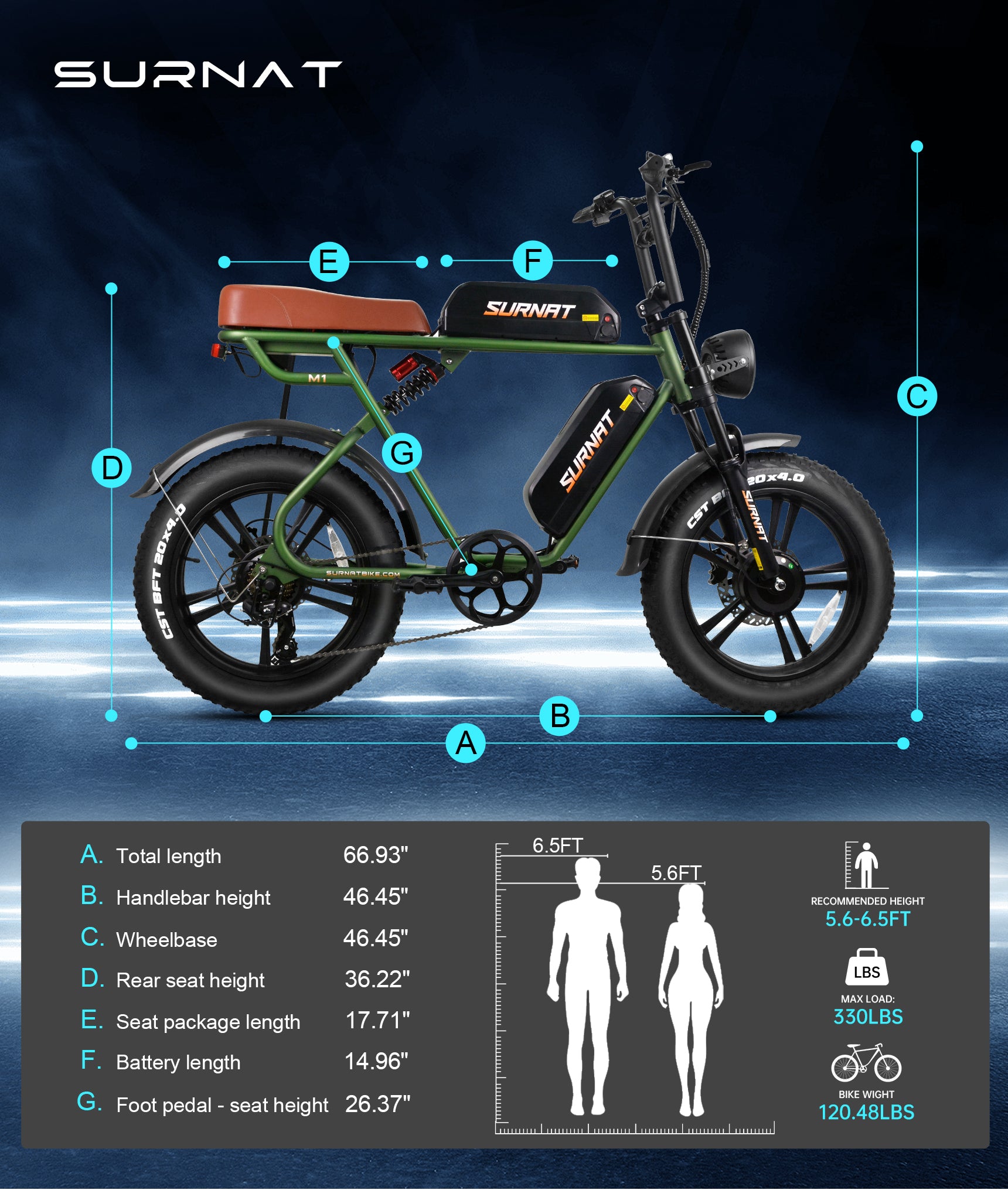 VICTRIP®SURNAT M1 Ebike