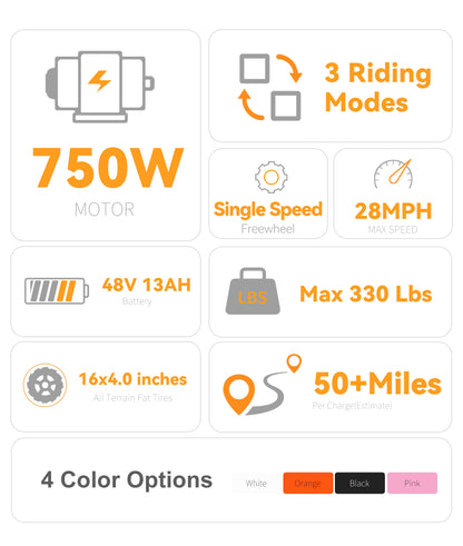 Electric Bike 28 Miles Per Hour