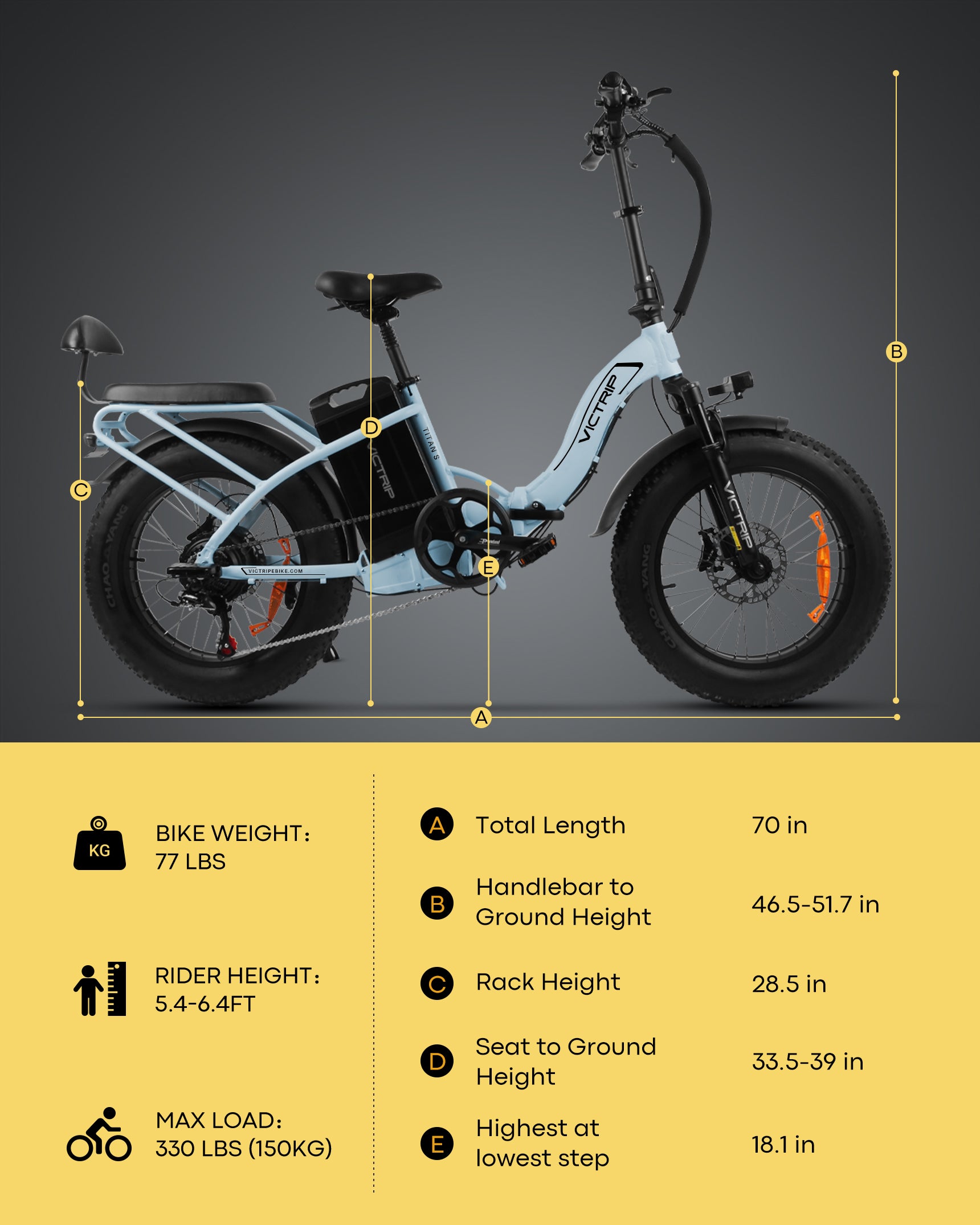 VICTRIP TITAN S Foldable Ebike