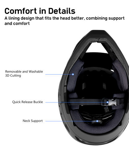 Best Dirt Bike Helmet​​ | VICTRIP