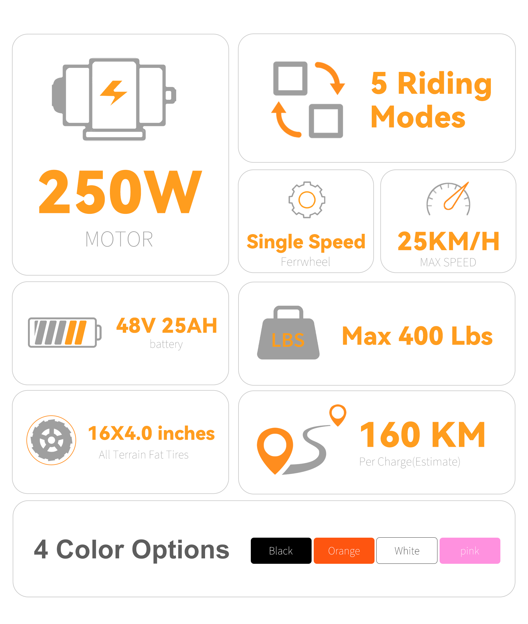 VICTRIP ®R6 Pro Off-Road Electric Bike